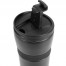 Mug Daten