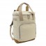 Mochila Cooler bag "GREENLAND" 16L